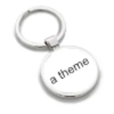 Image de la catégorie Porte-cles